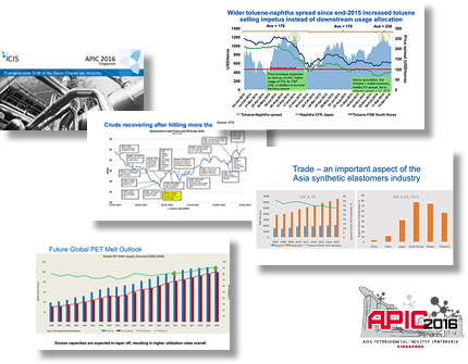 chemical-industry-news